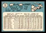 1965 Topps Baseball #176 Willie McCovey Giants EX-MT 545481