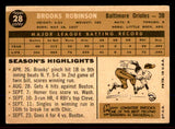 1960 Topps Baseball #028 Brooks Robinson Orioles VG-EX 545517
