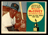 1960 Topps Baseball #316 Willie McCovey Giants EX+/EX-MT 545519