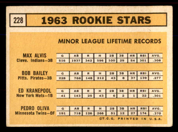 1966 Topps Baseball #228 Tony Oliva Twins VG-EX 545559
