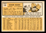 1963 Topps Baseball #120 Roger Maris Yankees EX-MT 545560