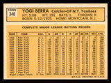 1963 Topps Baseball #340 Yogi Berra Yankees EX+/EX-MT 545574