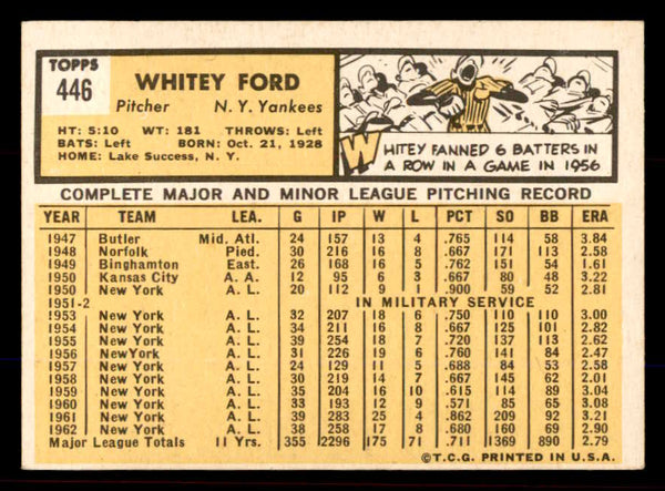 1963 Topps Baseball #446 Whitey Ford Yankees VG-EX 545576