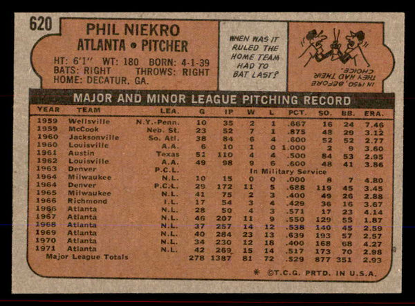 1972 Topps Baseball #620 Phil Niekro Braves NR-MT 545585
