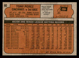 1972 Topps Baseball #080 Tony Perez Reds EX-MT 545589