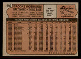 1972 Topps Baseball #550 Brooks Robinson Orioles EX-MT 545600