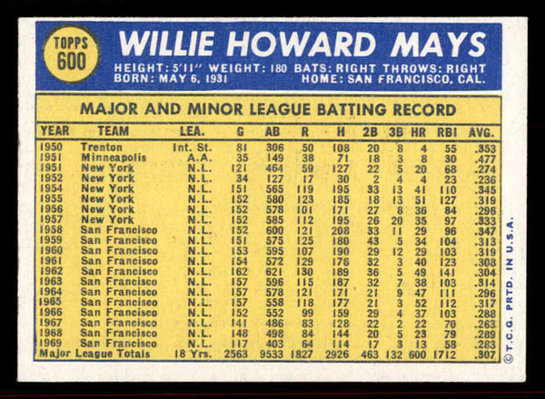 1970 Topps Baseball #600 Willie Mays Giants EX-MT 545605