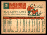 1959 Topps Baseball #020 Duke Snider Dodgers EX+/EX-MT 545615