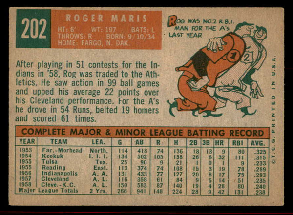 1959 Topps Baseball #202 Roger Maris A's EX+/EX-MT 545631
