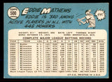 1965 Topps Baseball #500 Eddie Mathews Braves EX+/EX-MT 545675
