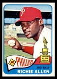 1965 Topps Baseball #460 Richie Allen Phillies NR-MT 545681