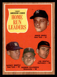 1962 Topps Baseball #053 A.L. Home Run Leaders Mickey Mantle VG-EX 545690