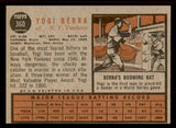 1962 Topps Baseball #360 Yogi Berra Yankees NR-MT 545698