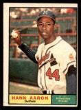 1961 Topps Baseball #415 Hank Aaron Braves VG-EX 545733