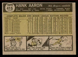 1961 Topps Baseball #415 Hank Aaron Braves VG-EX 545733