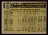 1961 Topps Baseball #290 Stan Musial Cardinals EX-MT 545743