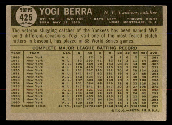 1961 Topps Baseball #425 Yogi Berra Yankees EX+/EX-MT 545746