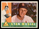 1960 Topps Baseball #250 Stan Musial Cardinals EX 545751