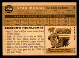 1960 Topps Baseball #250 Stan Musial Cardinals EX 545751