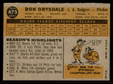 1960 Topps Baseball #475 Don Drysdale Dodgers EX-MT 545755