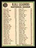 1967 Topps Baseball #242 N.L. RBI Leaders Aaron Clemente VG-EX 545780