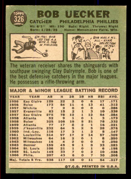 1967 Topps Baseball #326 Bob Uecker Phillies EX-MT 545786