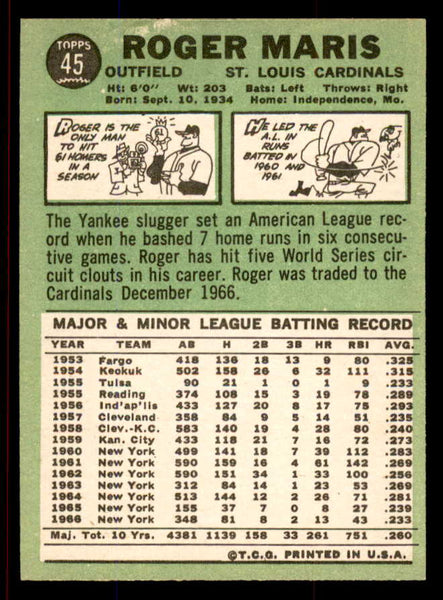1967 Topps Baseball #045 Roger Maris Cardinals NR-MT 545797