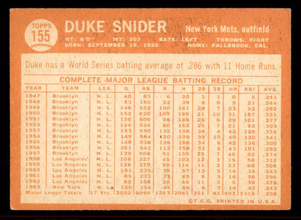 1964 Topps Baseball #155 Duke Snider Mets EX 545813