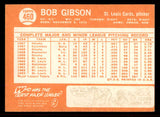 1964 Topps Baseball #460 Bob Gibson Cardinals EX-MT 545823