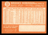 1964 Topps Baseball #230 Brooks Robinson Orioles EX-MT 545839