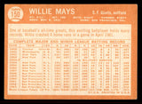 1964 Topps Baseball #150 Willie Mays Giants VG-EX 545843