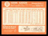 1964 Topps Baseball #300 Hank Aaron Braves VG-EX 545844