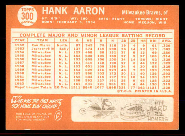 1964 Topps Baseball #300 Hank Aaron Braves VG-EX 545844