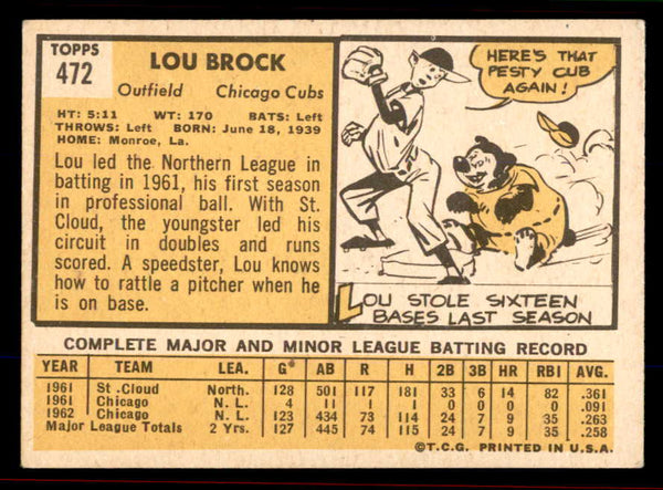 1963 Topps Baseball #472 Lou Brock Cubs VG-EX 545887
