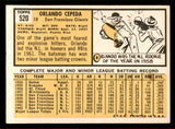 1963 Topps Baseball #520 Orlando Cepeda Giants EX-MT 545888