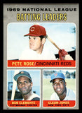 1970 Topps Baseball #061 N.L. Batting Leaders Clemente EX 545990