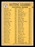 1970 Topps Baseball #061 N.L. Batting Leaders Clemente EX 545990