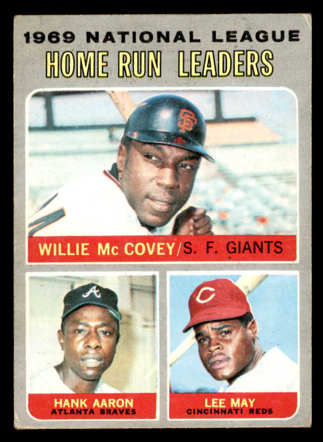 1970 Topps Baseball #065 N.L. Home Run Leaders Hank Aaron VG-EX 545991