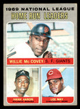 1970 Topps Baseball #065 N.L. Home Run Leaders Hank Aaron VG-EX 545991