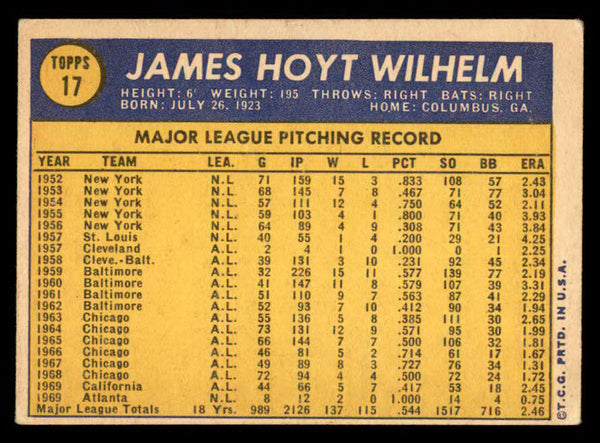 1970 Topps Baseball #017 Hoyt Wilhelm Braves VG-EX 545992