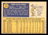 1970 Topps Baseball #510 Tony Oliva Twins EX-MT 546021