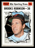 1970 Topps Baseball #455 Brooks Robinson A.S. Orioles EX-MT 546022