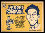 1970 Topps Baseball #455 Brooks Robinson A.S. Orioles EX-MT 546022