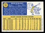 1970 Topps Baseball #250 Willie McCovey Giants VG-EX 546023
