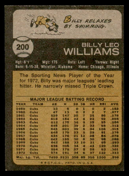 1973 Topps Baseball #200 Billy Williams Cubs EX-MT 546034