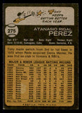 1973 Topps Baseball #275 Tony Perez Reds EX+/EX-MT 546046