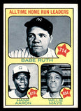 1973 Topps Baseball #001 Hank Aaron Babe Ruth Willie Mays VG-EX 546054