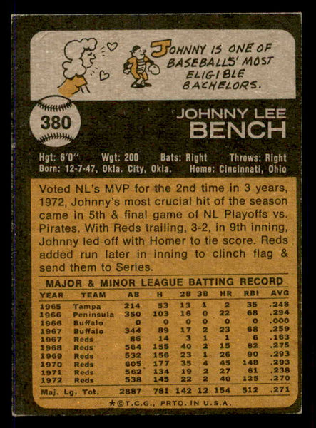 1973 Topps Baseball #380 Johnny Bench Reds EX-MT 546056