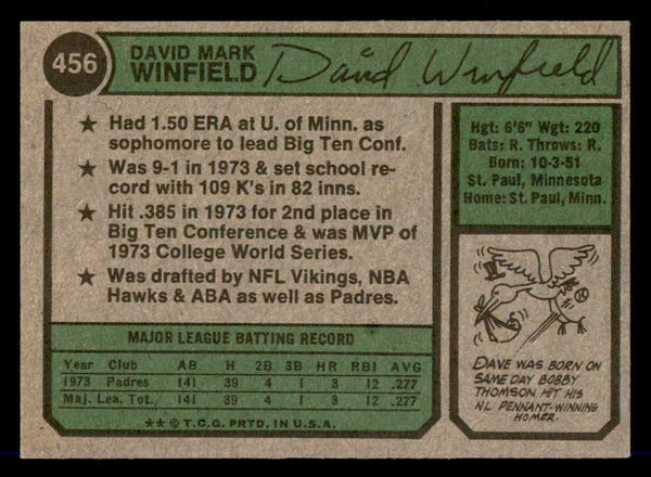 1974 Topps Baseball #456 Dave Winfield Padres EX-MT/NR-MT 546057