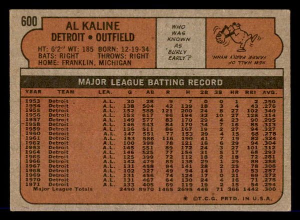 1972 Topps Baseball #600 Al Kaline Tigers VG-EX 546067